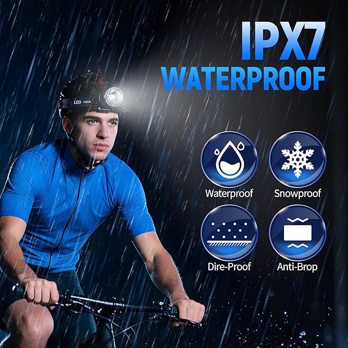 Rechargeable Headlamp 3000 Lumens, 5 Modes Head Lamp for Forehead Zoomable, Super Bright Headlamp for Adults Waterproof, 90° Adjustable Head light & 9000mAh Long Runtime for Camping, Hunting, Hiking