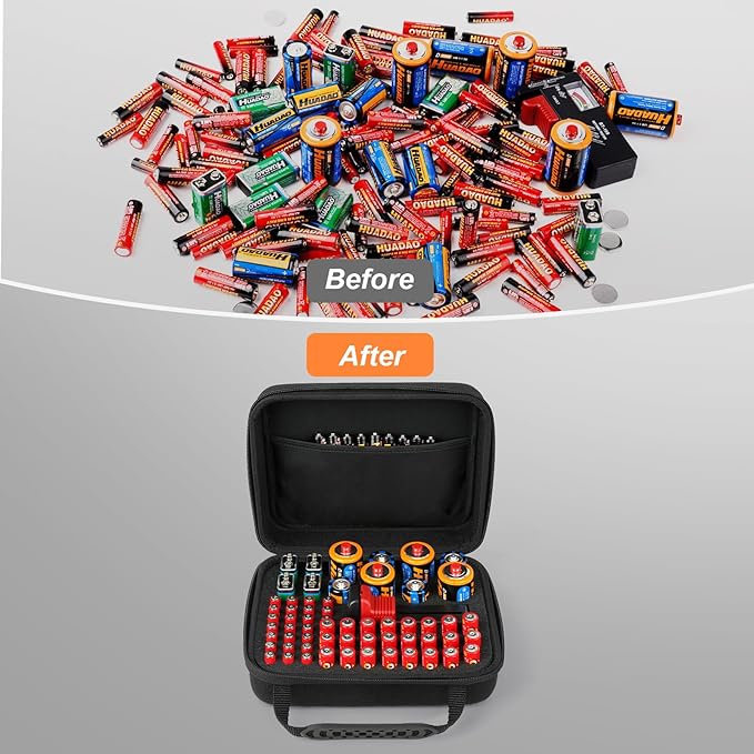 Hard Battery Organizer Storage Box, Battery Organizer Carrying Case Bag Holder Holds 60＋ Batteries AA AAA C D 9V - with Battery Tester BT-168 (Batteries are Not Included)