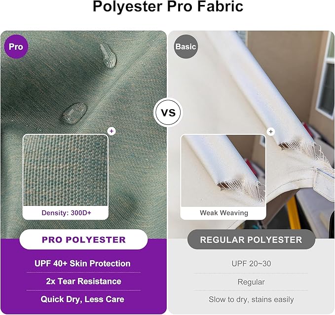 PURPLE LEAF 10 FT Cantilever Patio Umbrella Outdoor Aluminum Offset Square Umbrella with 3 Years Fade Resistance Recycled Fabric and 360-degree Rotation for Deck Pool Garden, Mint Green