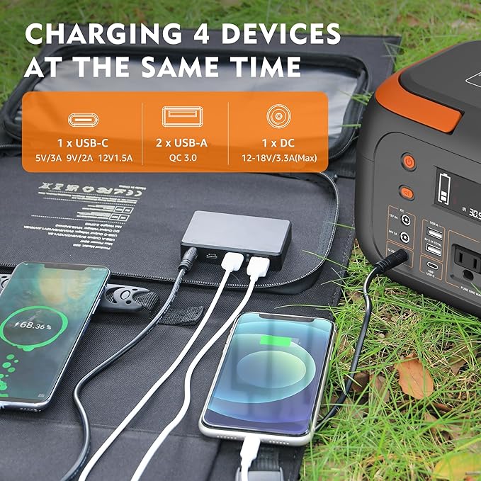 60W Solar Panel for Portable Power Station, Foldable Solar Panel with 12-18V DC Output/USB QC3.0/USB C(10 Changeable DC Adapters), Portable Solar Panels for Camping, Home, Travel, Rv