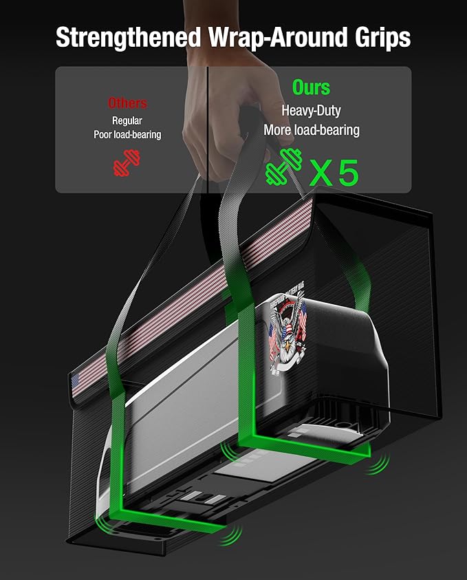 Fireproof Explosionproof Lipo Battery Safe Bag - Large Capacity Ebike Battery Storage Guard Pouch for Charging & Storage - Waterproof Protective Case for Ebike & Lithium Batteries(19x4.3x7 Inches)