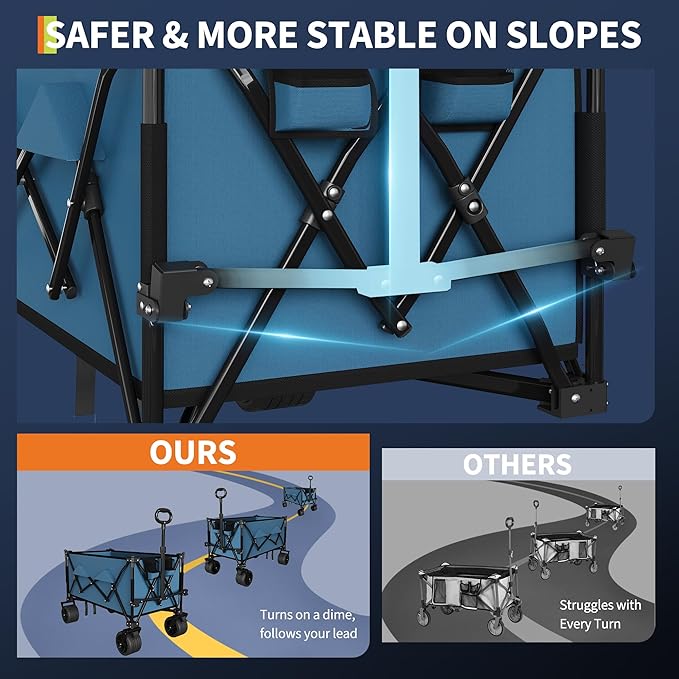 Heavy Duty Foldable Wagon for Beach, Extra Large Collapsible Foldable Wagon for Camping, All Terrain Beach Wagons Extended with Cup Holders for Sand