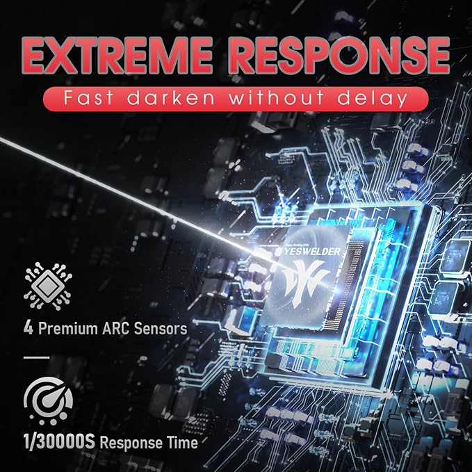 YESWELDER Auto Darkening Welding Helmet with Side View, 180° Panoramic View, 1/1/1/1 True Color Solar Powered Welder Hood, Wide Shade 4/5-9/9-13 Welder Mask for TIG MIG ARC Cut and Grind, LYG-Q800D