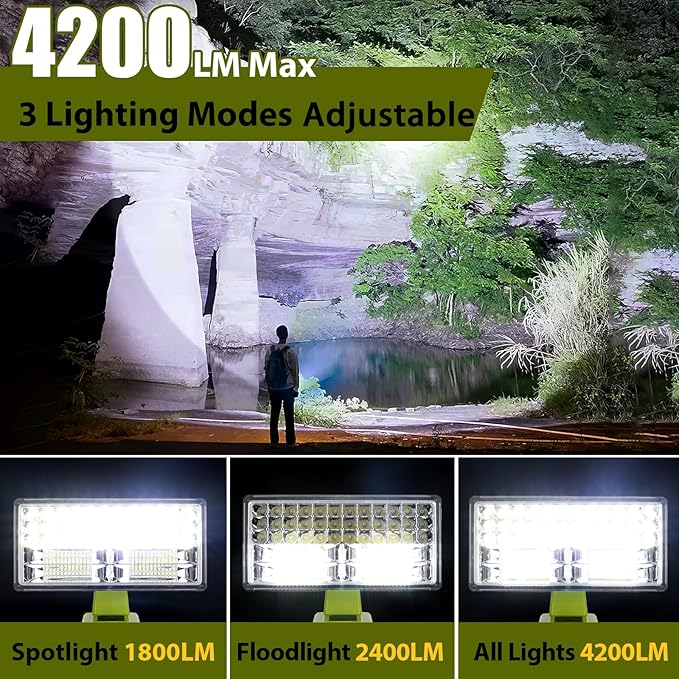 50W 4200LM Cordless LED Work Light for Ryobi One 18V Battery Portable Flood Lights for Outdoor Indoor Workshop Job Site, Floodlight & Spotlight Modes/Pivoting Head/USB Port(No Battery)