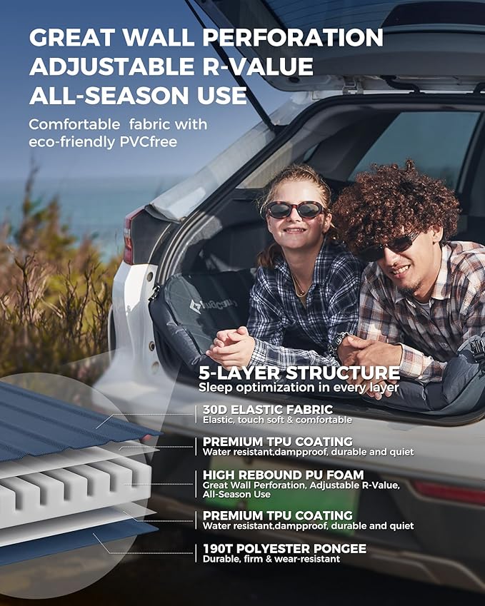 KingCamp Self Inflating Sleeping Pad, R 7.1/7.9 Dual Sided Air & Foam Camping Mattress 2 Person for All Seasons, 3" Thick Full Size Double Sleeping Pad for Camp Tent Outdoor Car, PVC Free