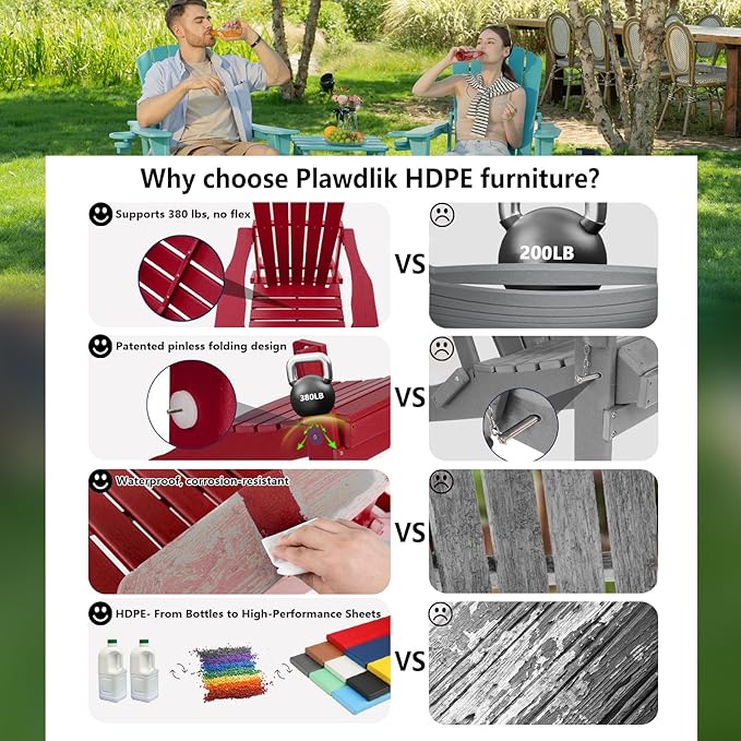 Folding Adirondack Chair Set of 4, SGS Tested, Wooden Textured with Cup Holder, Heavy All-Weather HDPE Comfortable Set Poolside Backyard Lawn,Red