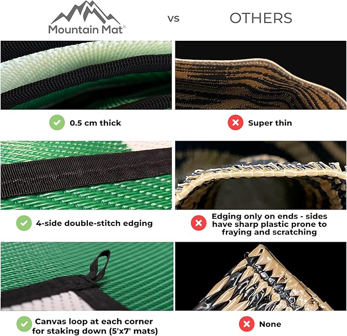 5x7 Red Outdoor RV Mat with Carry Bag – Extra Thick 5mm Recycled Poly Rug – Waterproof, Reversible, Heavy-Duty – Luxury Camping Mat for Patio, Beach, Campsite (Red with Carry Bag, 5'x7')