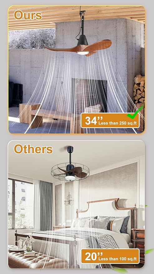 3 Blades Wood Outdoor Ceiling Fan with Light for Patios, Farmhouse Rustic Ceiling Fans with Lights, 34" Plug-in Wet Rated Outdoor Gazebo Fan for Exterior House Porch Patio, Waterproof,F247