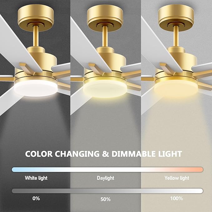 72" Large Smart Ceiling Fan with Lights Remote,Silent DC Motor,Control via Voice Alexa Google App,Outdoor Indoor Gold White Ceiling Fans for Large Modern Living Room Patio,Dimmable,5 Blades in Black