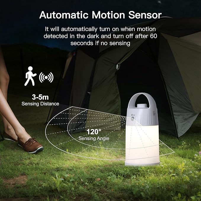 Upgraded Motion Sensor Night Light with 4 Adjustable Brightness Levels,Portable Rechargeable LED Lamp with PIR Motion Detection, 4000mAh Battery, Ideal for Bedroom, Closet, Camping (White)