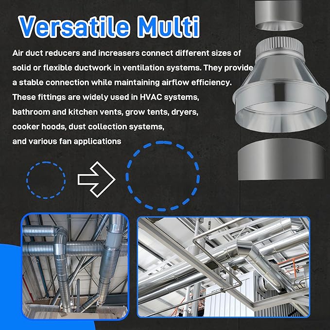 7" to 4" Galvanized Steel Crimped Air Duct Reducer/Increaser - 2 Pack for HVAC, Ventilation & Exhaust Systems (Bathroom, Kitchen, Dryer, Grow Tents, Dust Collection), Round Duct Pipe Adapter Fitting