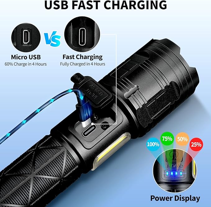 Rechargeable LED Flashlights High Lumens, 99,000 Lumen Super Bright Flashlight with 7 Modes & Waterproof, Powerful USB Rechargeable Handheld Flash Light for Camping Home, Black