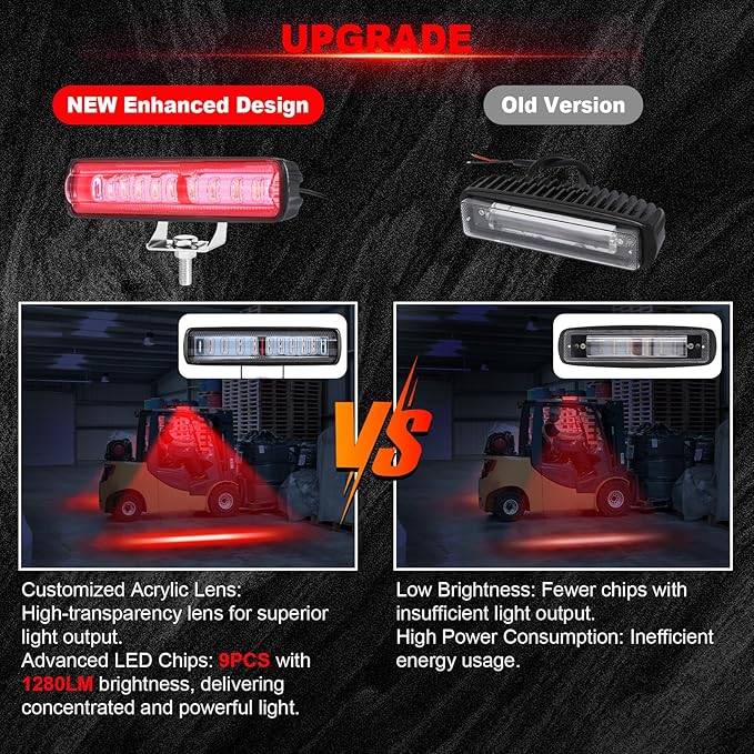 LED Forklift Safety Light - 2 Pack Warehouse Warning Light with Adjustable Mounting Bracket for Truck, AGV Security Indicator Spotlight Brightness (Red)