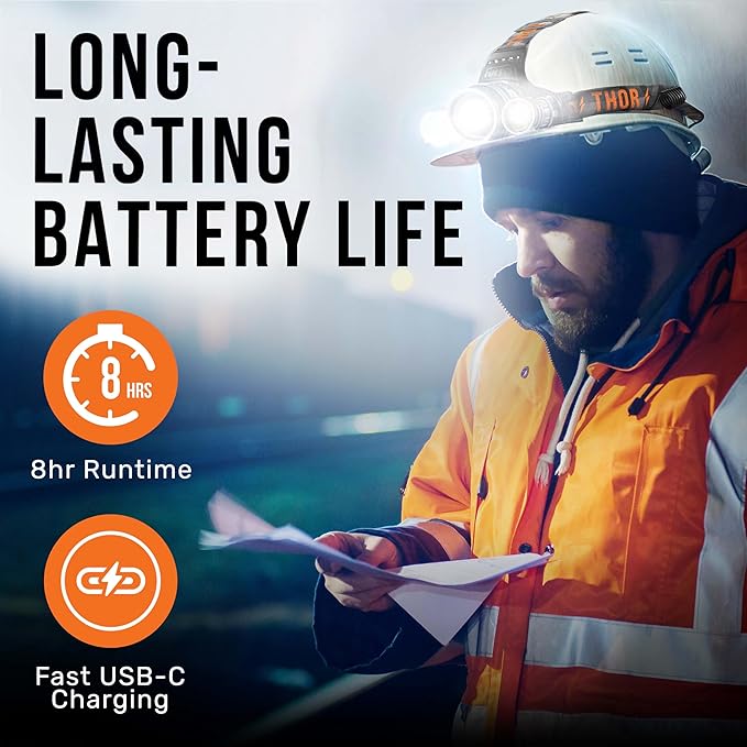 TDC Head Lamp Led Rechargeable Super Bright - USB-C Headlamp for Adults - Head Lights for Forehead - 1080 Lumen Head Flashlight - 10HR Battery for Hardhat, Camping, Hunting, Work