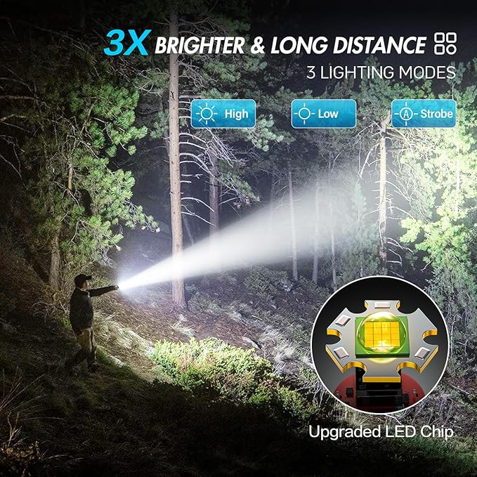 WdtPro Rechargeable Flashlights High Lumens, 1 Pack Super Bright LED Small Tactical EDC Flashlight with 10H Runtime, Portable Flash light for Camping, Home, Emergency Essentials Blue(Battery Included)
