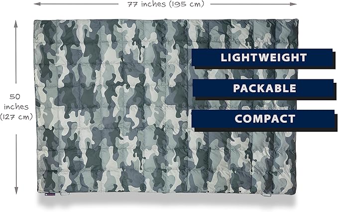 Down Camping Blanket - Puffy, Packable, Lightweight and Warm | Ideal for Outdoors, Travel, Stadium, Festivals, Beach, Hammock | 650 Fill Power Water-Resistant Backpacking Quilt