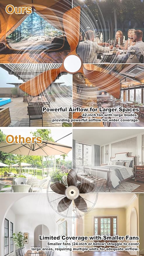 3 Blades Wood Outdoor Ceiling Fan with Light for Patios, Farmhouse Rustic Ceiling Fans with Lights, 34" Plug-in Wet Rated Outdoor Gazebo Fan with Light for Exterior House Porch Patio, Waterproof,F248