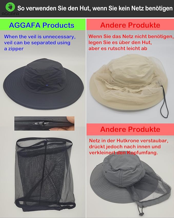 Mosquito Head Net Hat, Providing a Physical Barrier to Help Keep Mosquitoes and Bugs Away from Your Face
