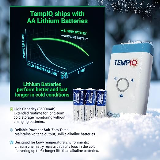 TEMPIQ Remote WiFi Temperature & Humidity Sensor - App Integration, Alerts, Helps Monitor 2nd Home, AirBnb, RV, Pets,Freezer and Server Room, Indoor & Outdoor Hygrometer & Thermometer