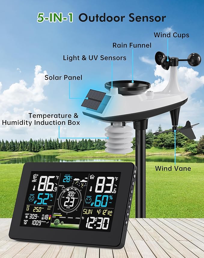WiFi Weather Station Wireless Indoor Outdoor, Thermometer with Rain Gauge and Wind Speed/Direction, Large Display for Weather Forecast, Temperature, Humidity, Clock, Alarm, UV, Air Pressure