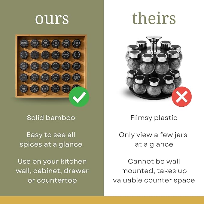 | Bamboo Spice Rack Organizer | 30 4 oz Spice Jars | 720 Labels | Funnel | Cabinet | Countertop | Pantry | Wall Mount