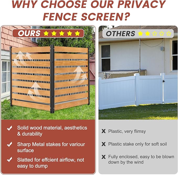 LILYPELLE 36in W x 44in H Air Conditioner Fence, 2 Panels Outdoor Privacy Fence Screen with Metal Stakes, Outside Decorative Fences Trash Can Pool Equipment Enclosure Panels