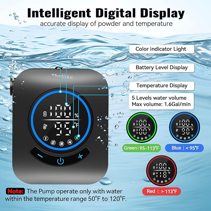 Upgraded Portable Shower with Heater, 1500W Immersion Heated, 8000mAh Rechargeable Camping Shower Pump with LED Display, IPX8 Waterproof Lightweight Outdoor Shower Pump Kit for Hiking, Travel, Car