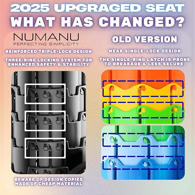 2025 Upgraded Collapsible Stool, Max 620lb, Height Adjustable Retractable Telescopic Seat, Portable Folding Stool, Travel Chair, Foldable Camping Seat or Footrest for Camping & Outdoors, 18" H