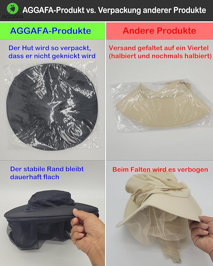 Mosquito Head Net Hat, Providing a Physical Barrier to Help Keep Mosquitoes and Bugs Away from Your Face