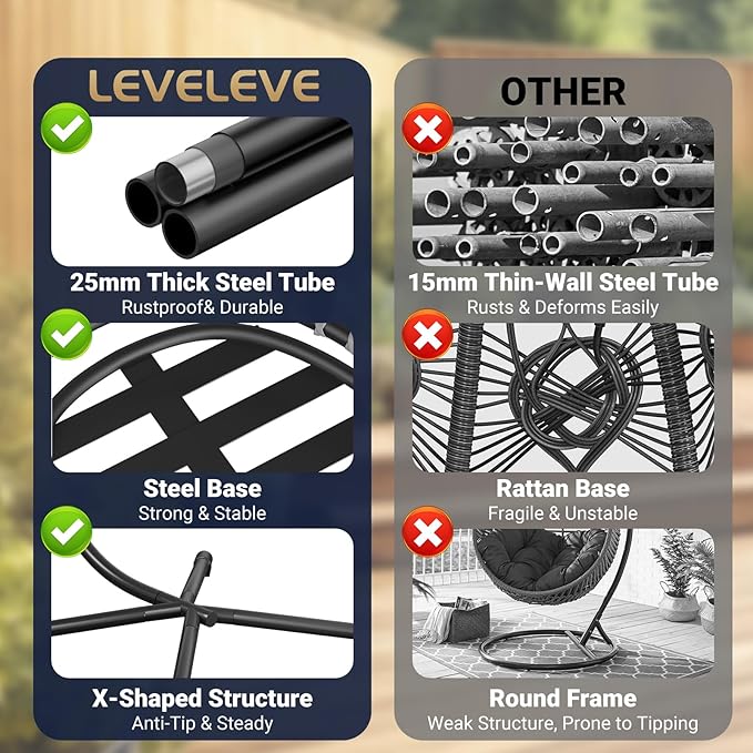 LEVELEVE Egg Chair with Stand,Patio Rattan Wicker Hanging Swing Egg Chair Hammock Chair for Porch Garden,Thickened Aluminum Alloy Steel Frame and UV Resistant Cushion,350LBS Capacity(Dark Blue)