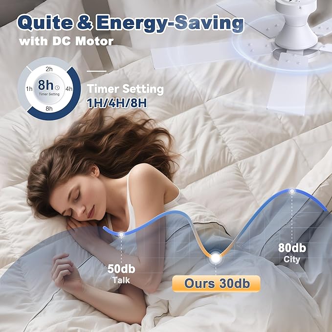 42 inch Smart Low Profile Ceiling Fan with Lights Remote,Quiet DC Motor,WIFI Control via Voice Alexa,App, Easy to Install,Flush Mount Outdoor Indoor Fans for Small Bedroom Patio Porch,White& Wood