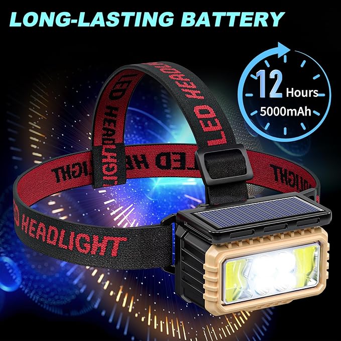 Solar Headlamps for Camping, Rechargeable LED Headlight for Adults with Motion Sensor, Six Adjustable Lighting Modes, Waterproof and Lightweight, Flashlight for Cycling, Hiking, Fishing(1-Pack,black)