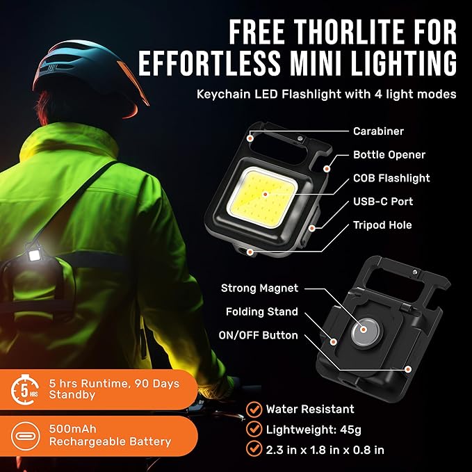 TDC Head Lamp Led Rechargeable Super Bright - USB-C Headlamp for Adults - Head Lights for Forehead - 1080 Lumen Head Flashlight - 10HR Battery for Hardhat, Camping, Hunting, Work