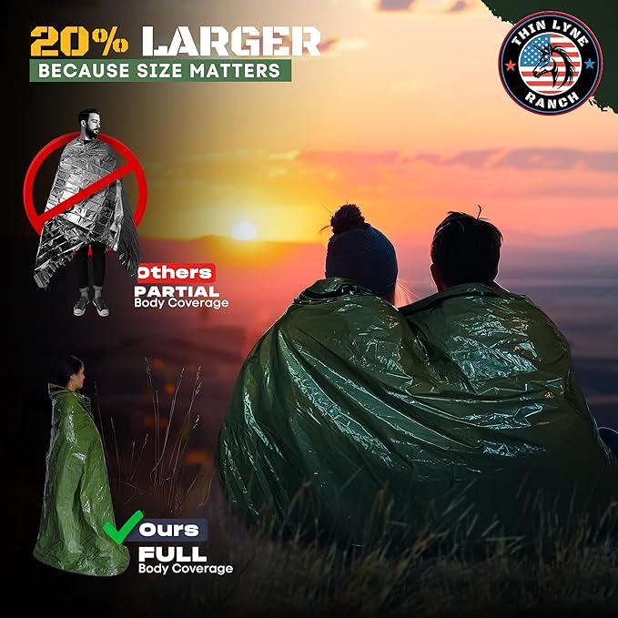 Ultra-Large Emergency Sleeping Bag for Survival - Hypothermia Prevention & Shelter - Multi-Person Bivvy Sack - Ideal Survival Gear, Emergency Bivy Camping Essentials
