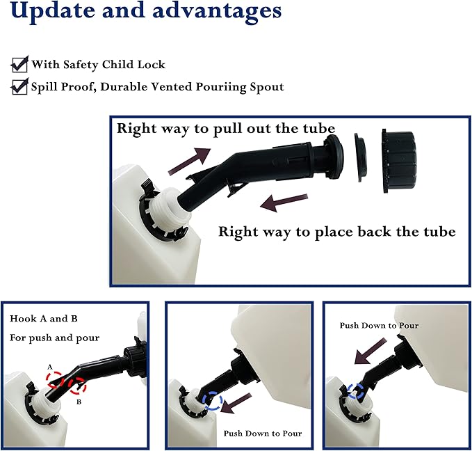 2-Gallon Portable Water Tank, White Water Can for Vehicles (1 pcs)