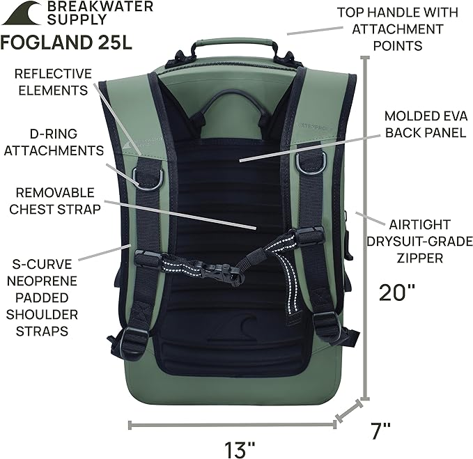 Breakwater Supply™ Waterproof IP68 Submersible Backpack with Airtight Zippers | Laptop Travel Outdoors | Fogland 25L 20L 15L