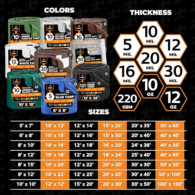 Heavy Duty White Poly Tarp 10' X 20' - Multipurpose Protective Cover - Durable, Waterproof, Weather Proof, Rip and Tear Resistant - Extra Thick 12 Mil Polyethylene - by Xpose Safety