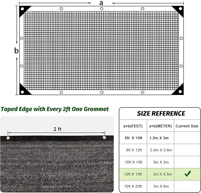 Garden expert 75% Black Shade Cloth 10x15FT Taped Edge with Grommets Sun Net Mesh for Garden Patio Backyard UV-Resistant