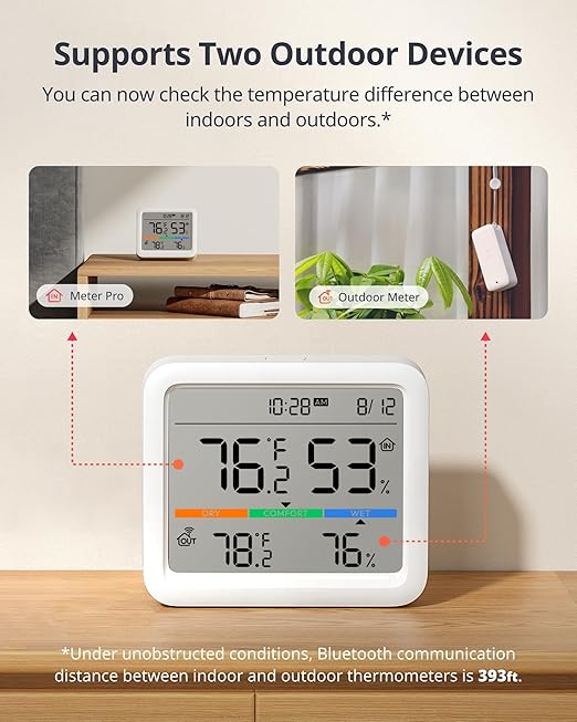 SwitchBot Meter Pro, Digital Hygrometer & Thermometer - Wireless Indoor Temperature & Humidity Monitor with Bluetooth App Control, Real-Time Alerts (1, Meter Pro+Outdoor Meter)
