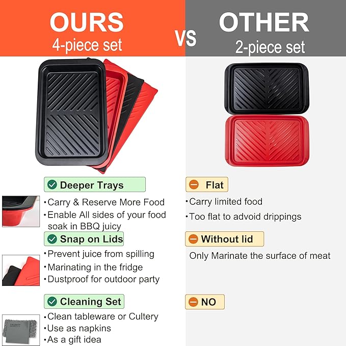 Deep Grilling Prep and Serve Trays with lid, BBQ Tray for Marinating Raw and Cooked Food, Diswasher Safe Nesting Trays Black in Red