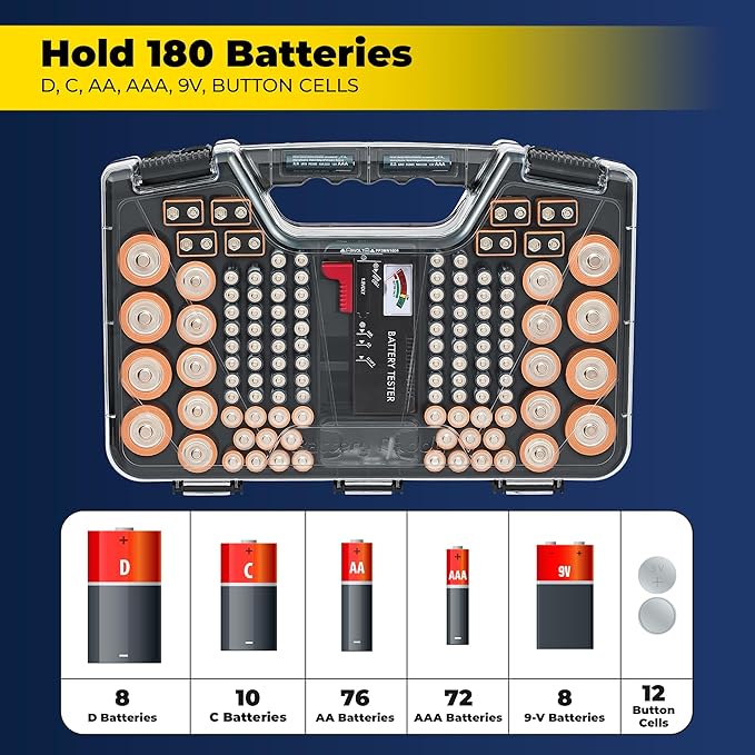 Ontel Battery Daddy Storage & Organizer Case with Tester, Stores & Protects Up to 180 Batteries, Double-Sided, Durable Design W/Clear Locking Lid, Secure Latches & Portable Carrying Handle - Charcoal