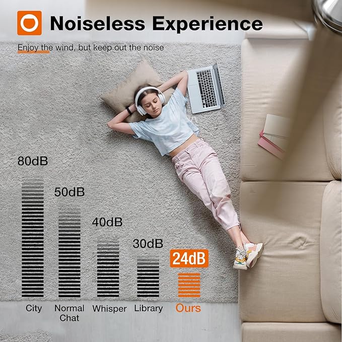 addlon Ceiling Fans with Lights, 52 inch Ceiling Fan with Light and Remote Control, Reversible, 3CCT, Dimmable, Noiseless, Nickel Ceiling Fan for Bedroom, Indoor/Outdoor Use