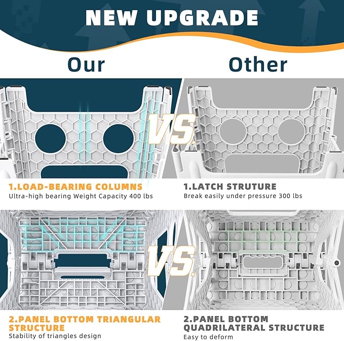 ACSTEP Folding Step Stool 16 Inch Heavy Duty Step Stool Foldable for Adults and Kids, Collapsible Stepping Stool with Handle, Non Slip Folding Stools for Kitchen Hold Up to 400lbs (White 1PC)