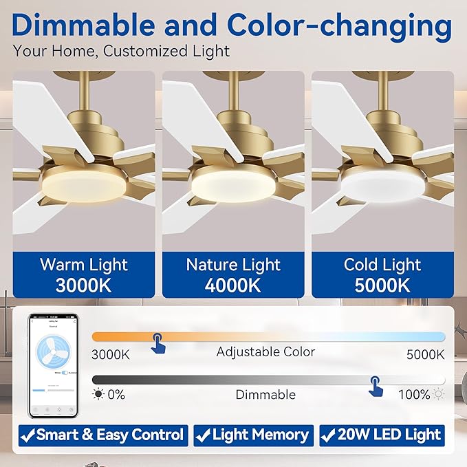 42Inch Smart Ceiling Fan with Lights Remote,APP&Voice Alexa WIFI Controled,Quiet Reversible DC Motor,Dimmable LED,Indoor Outdoor,Small Modern Ceiling Fan,for Bedroom Patio Porch,Gold White&Black