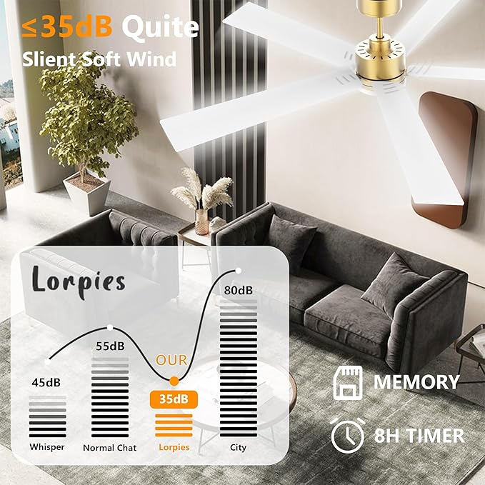 72" Large Smart Ceiling Fan with Lights Remote,Silent DC Motor,Control via Voice Alexa Google App,Outdoor Indoor Gold White Ceiling Fans for Large Modern Living Room Patio,Dimmable,5 Blades in Black