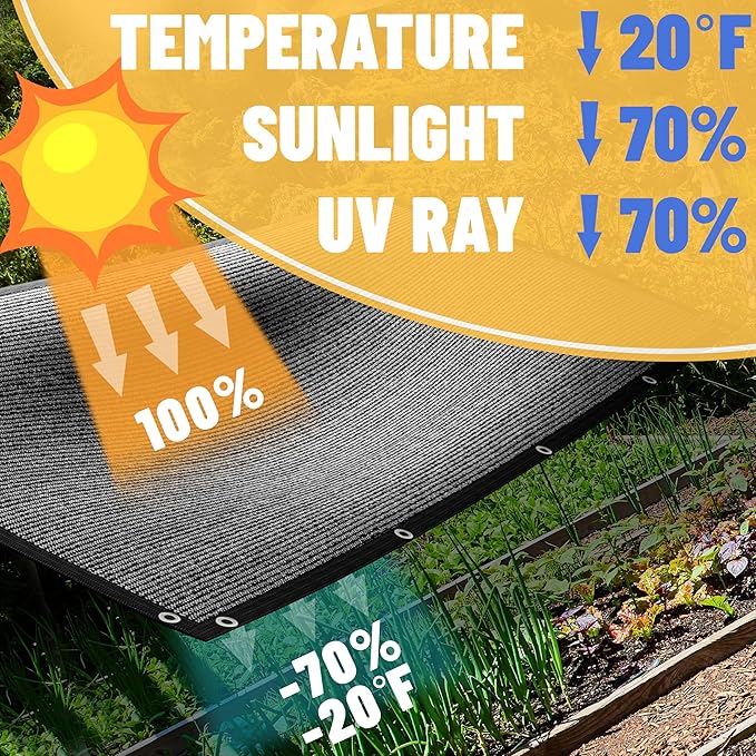 ShadeMart 70% Shade Cloth, Black 10FT x 12FT Shade Cover with Upgrade Grommets and Zip Ties, Sunblock Net for Garden Greenhouse Carport Chicken Coop, Dog Kennel, Pergola (We Make Custom Size)