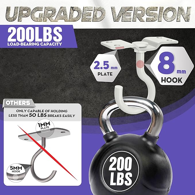 [Upgraded] 200LBS 8Pcs Rotatable Ceiling Hooks with 4 Screw Points Plate Base, White Wall Mount Metal Hanger for Hanging Plants, Bird Feeders, Lanterns, Lights, Wind Chimes, Indoor Outdoor Decor