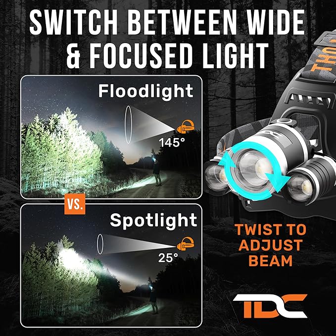 TDC Head Lamp Led Rechargeable Super Bright - USB-C Headlamp for Adults - Head Lights for Forehead - 1080 Lumen Head Flashlight - 10HR Battery for Hardhat, Camping, Hunting, Work