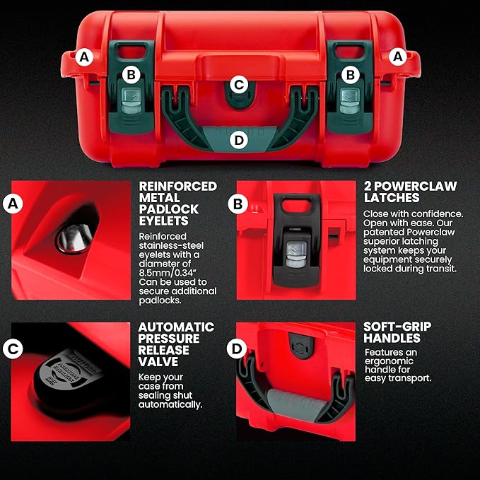 NANUK 915 Waterproof First Aid Box Empty – Durable, Medical First Aid Organizer Case, IP67-Rated, Dustproof, Impact-Resistant, and Floats (7.4" x 4.9" x 3.1") – Red