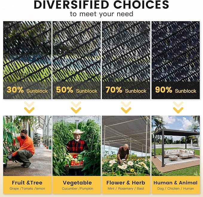 VICLLAX 70% Shade Cloth, 19x21FT Durable Black Mesh Trap with Every 3 FT Grommet, Sun Shade Fabric Netting for for Plants Cover, Greenhouse, Chicken Coop, Barn Kennel, Garden Patio